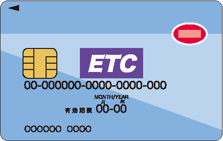 etcカード